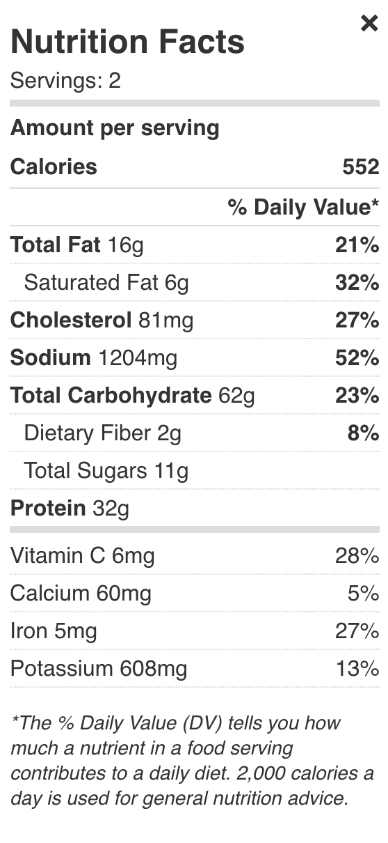 Gyudon Nutrition Facts – Servings 2